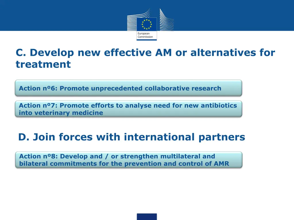 c develop new effective am or alternatives