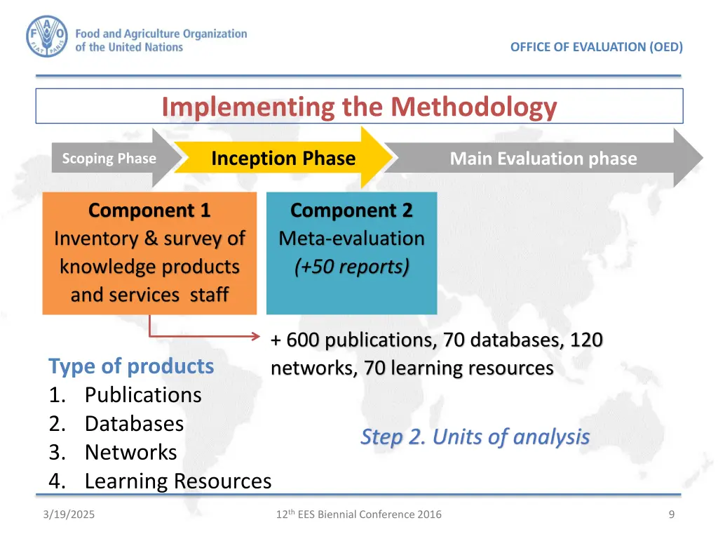 office of evaluation oed 7