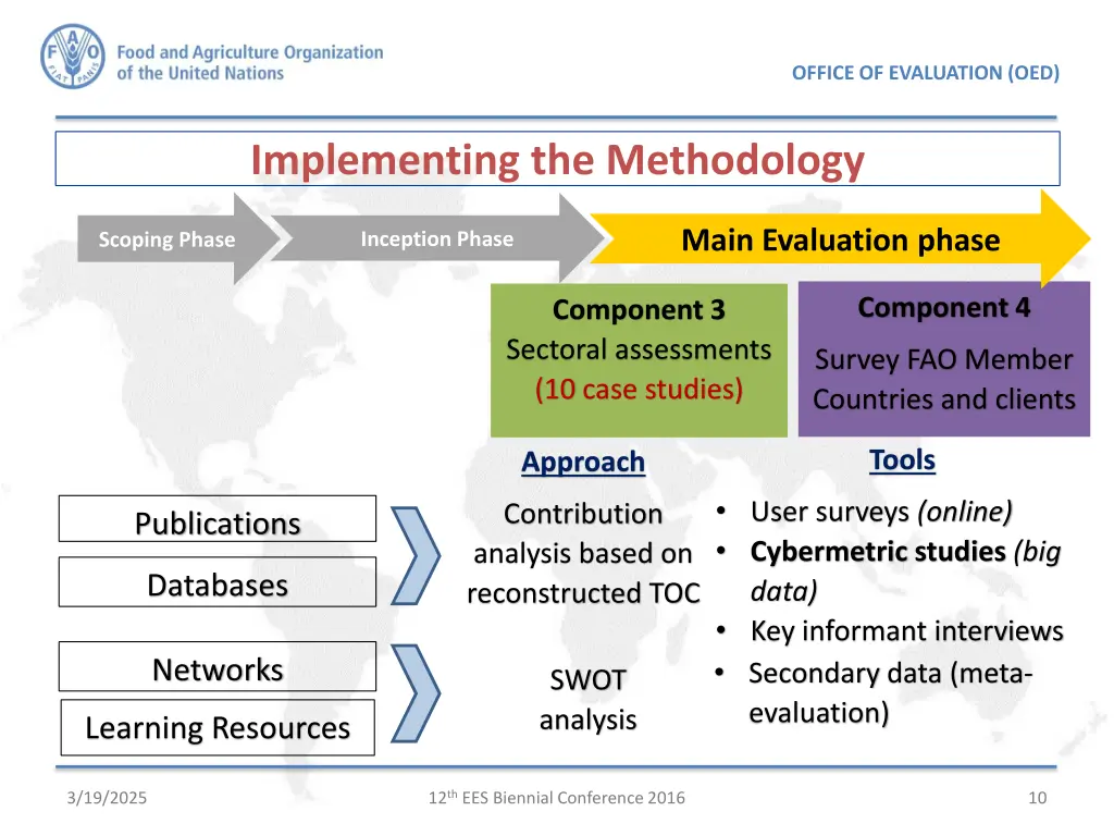 office of evaluation oed 8