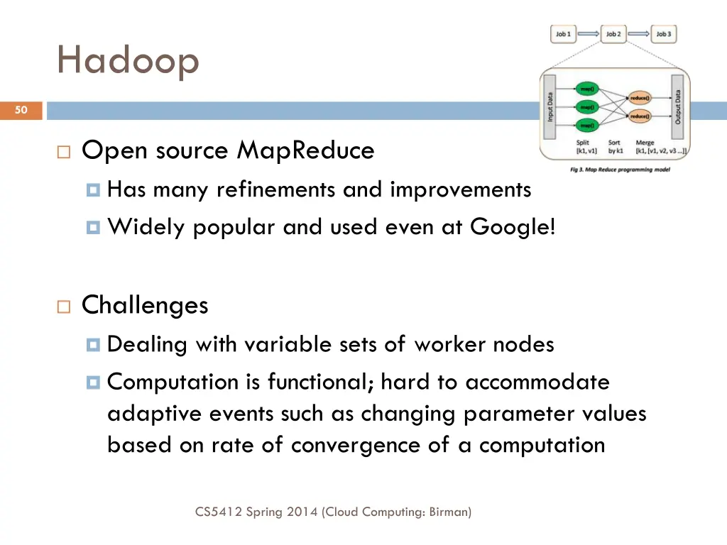 hadoop