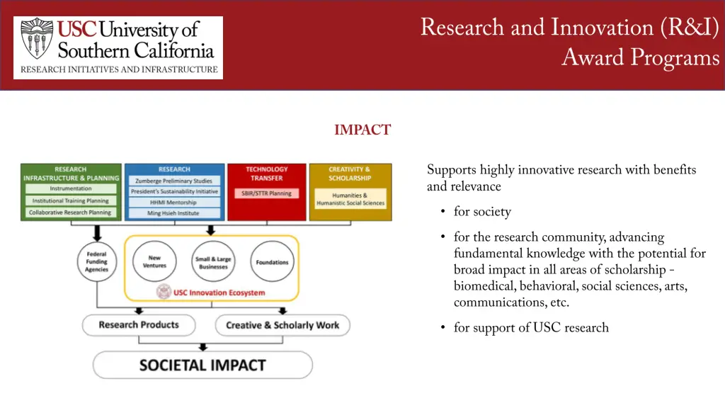 slide4