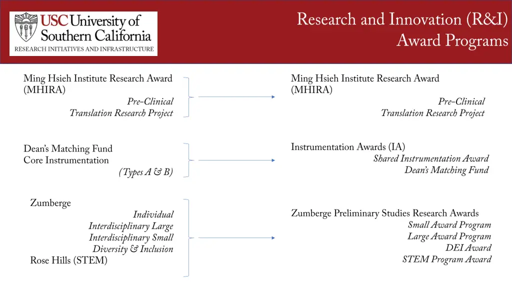 slide5