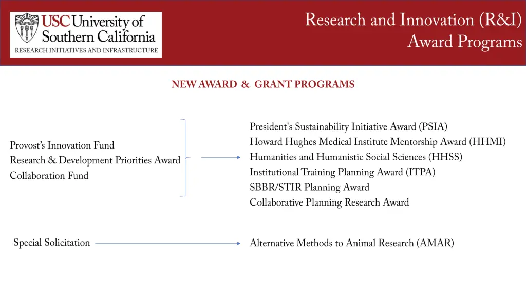 slide6