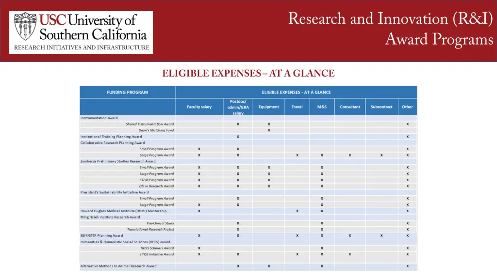 slide9