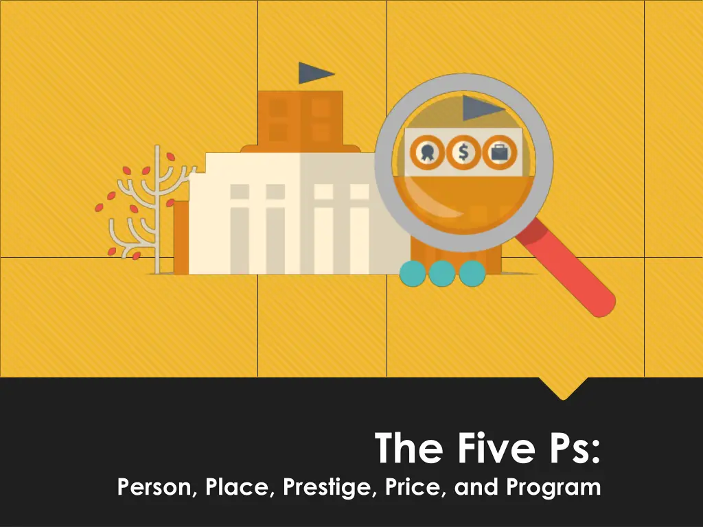 the five ps