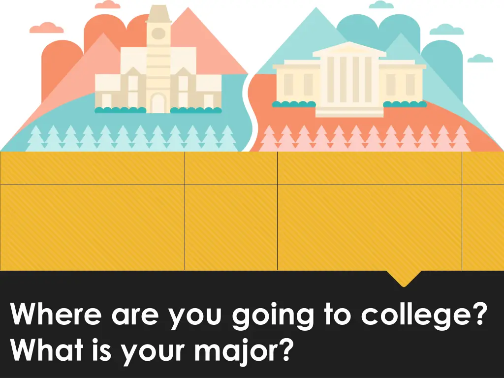 where are you going to college what is your major