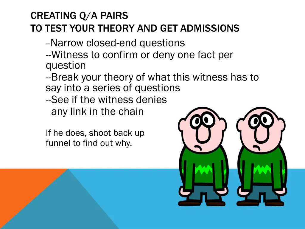 creating q a pairs to test your theory