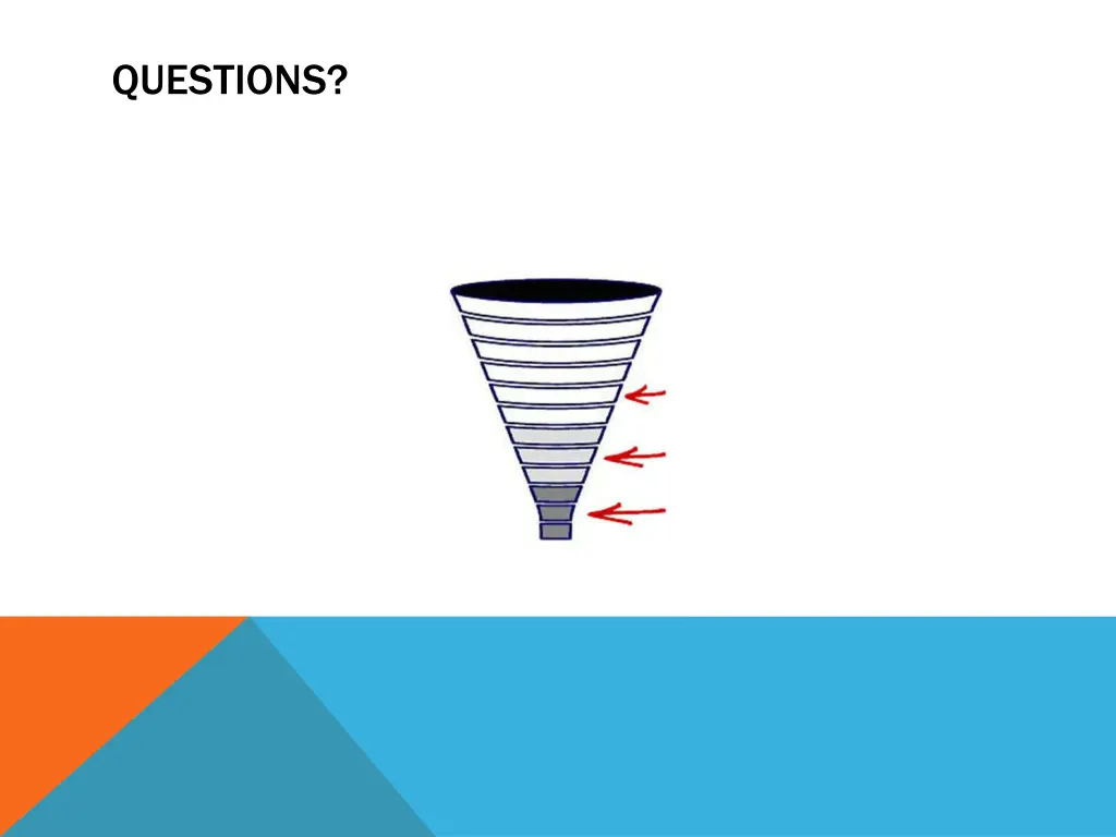 questions