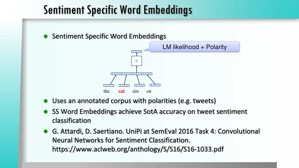 sentiment specific word embeddings
