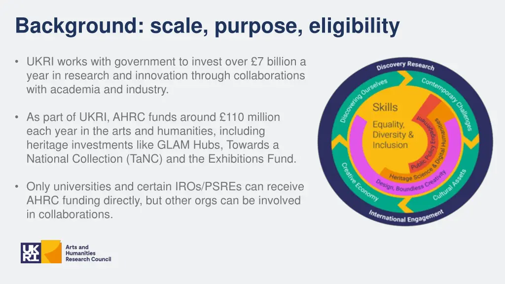 background scale purpose eligibility