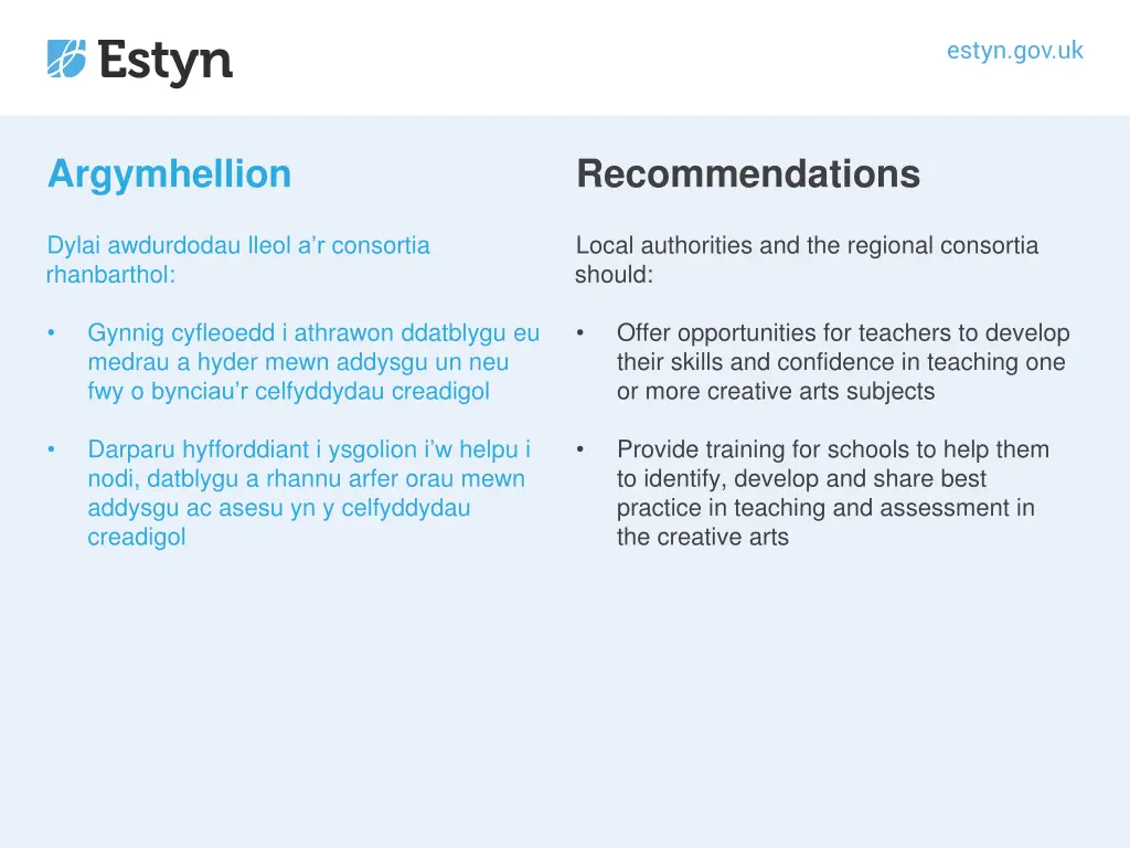 argymhellion 1