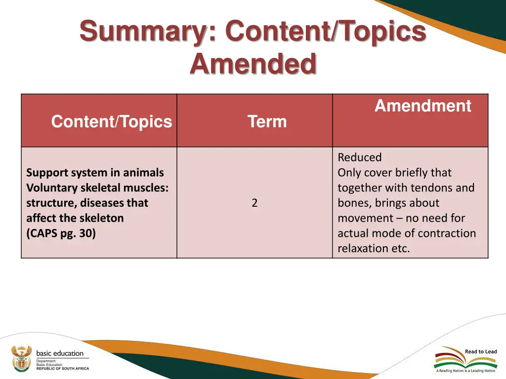 summary content topics amended 2