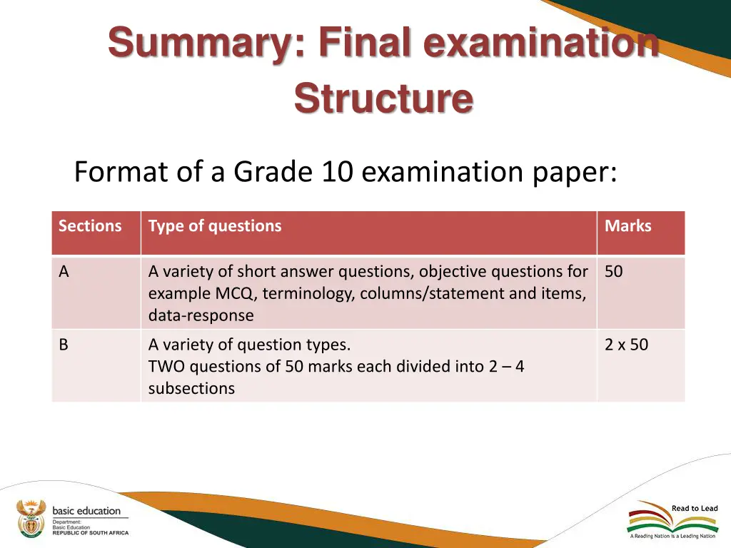 summary final examination structure