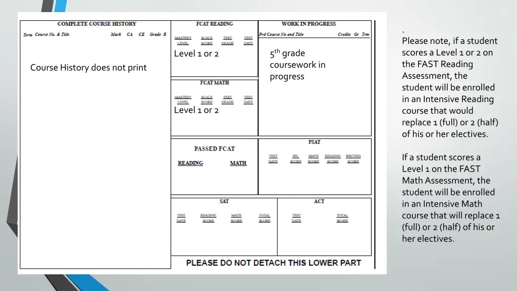 please note if a student scores a level