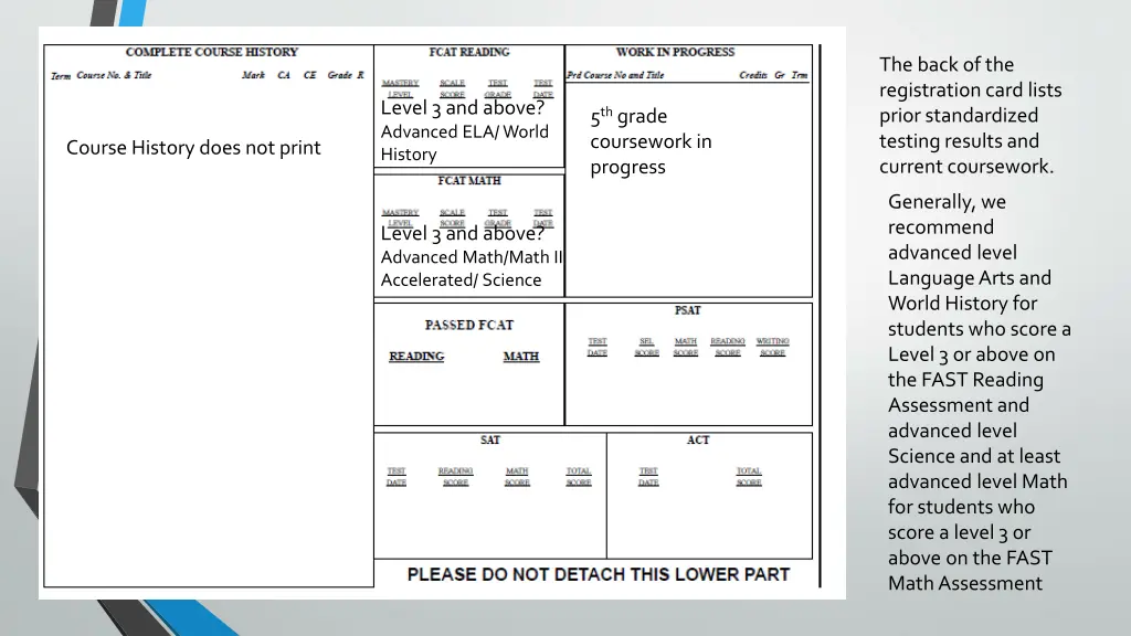 the back of the registration card lists prior