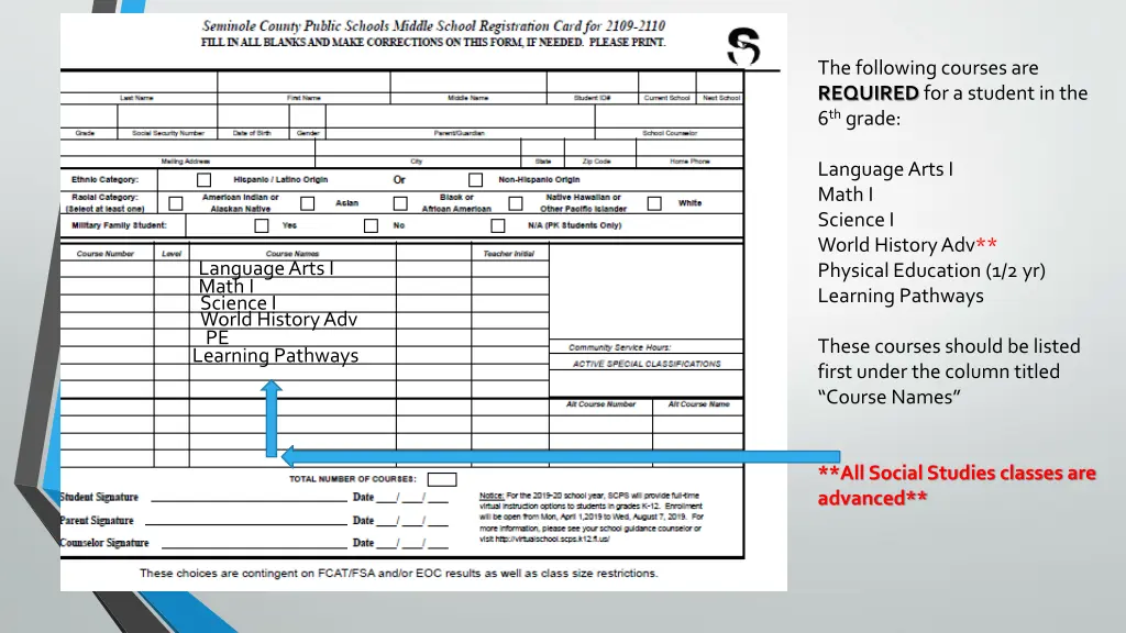 the following courses are required for a student
