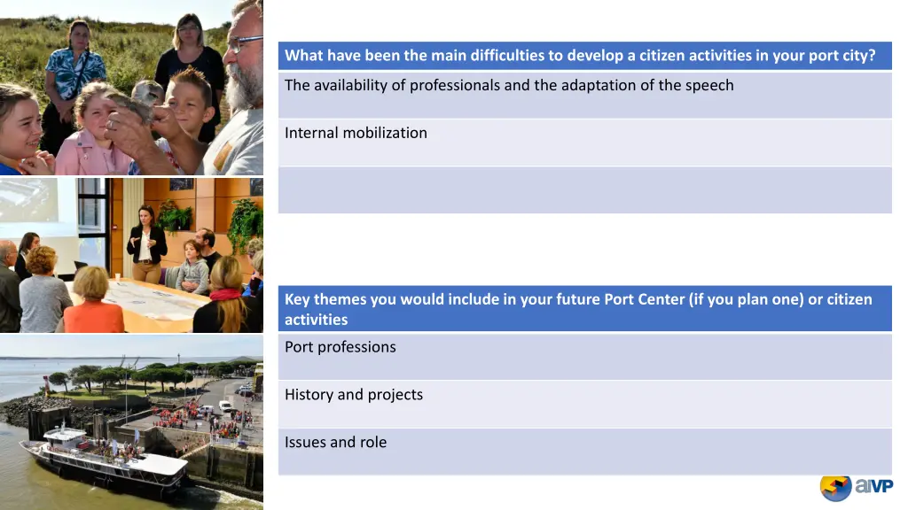 what have been the main difficulties to develop
