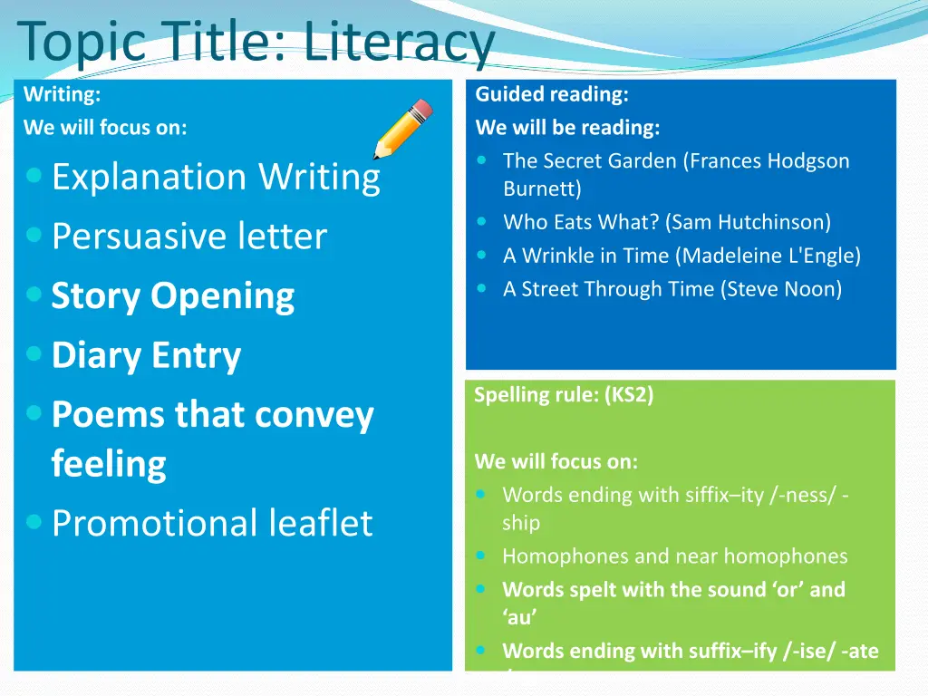 topic title literacy writing we will focus