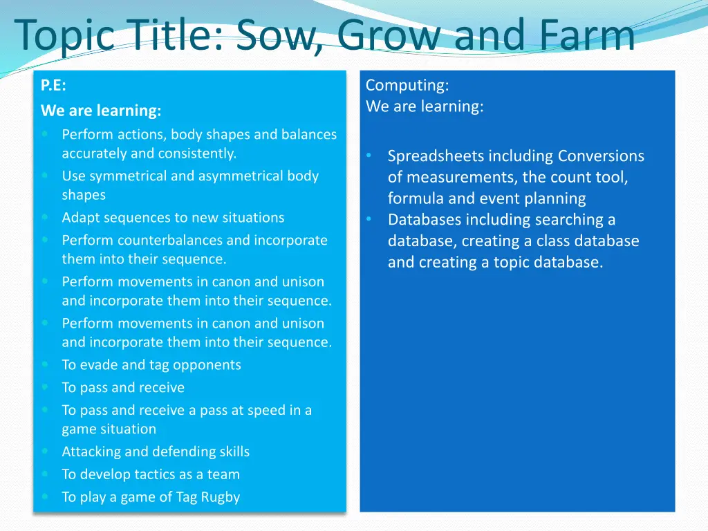topic title sow grow and farm