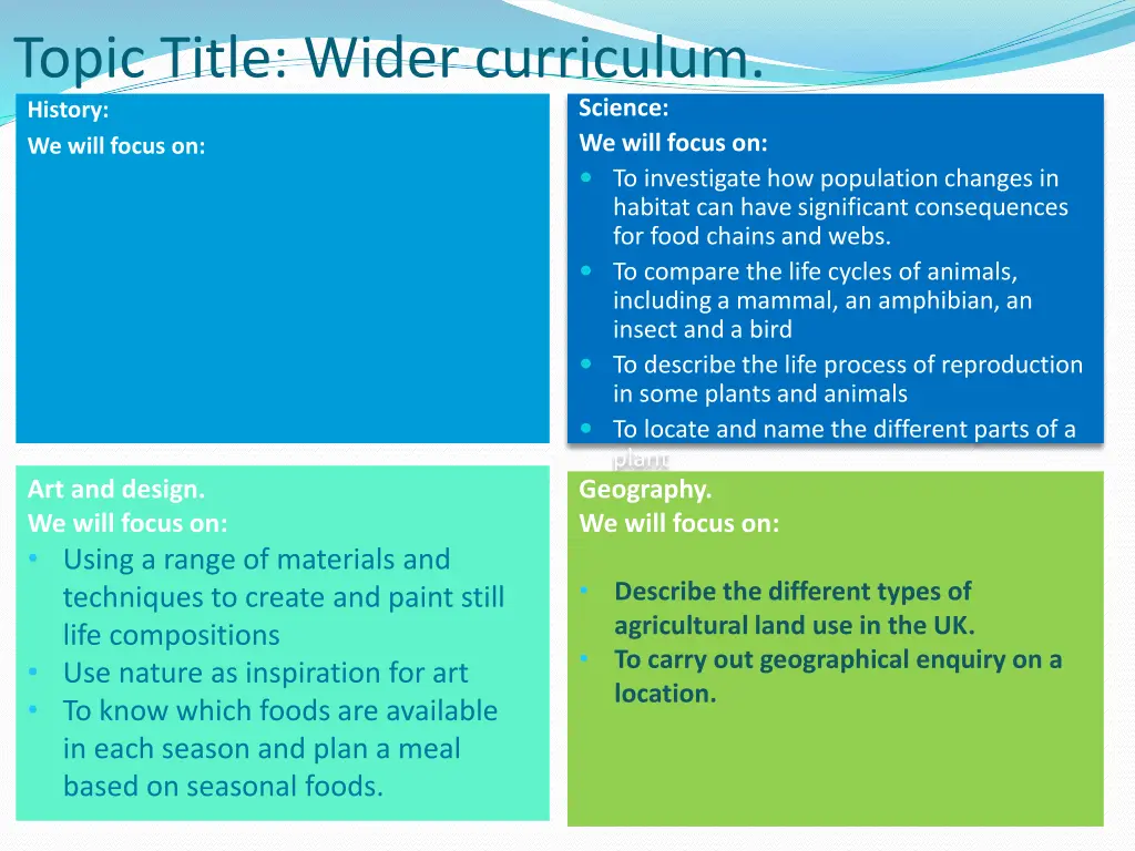 topic title wider curriculum history we will