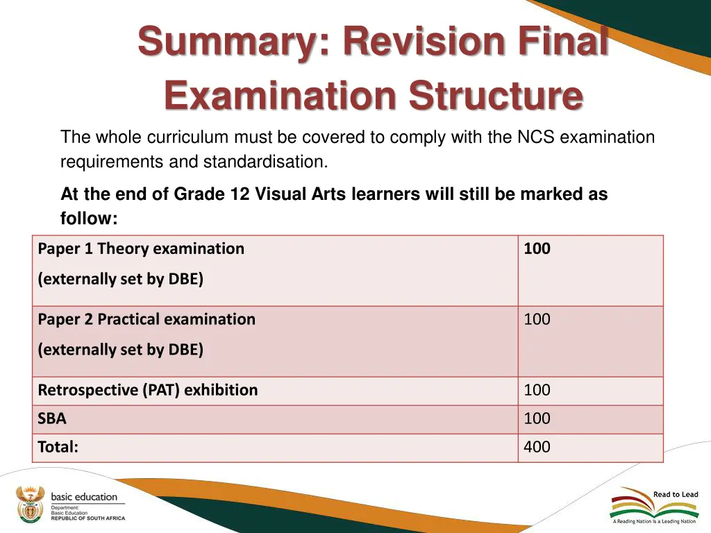 summary revision final examination structure