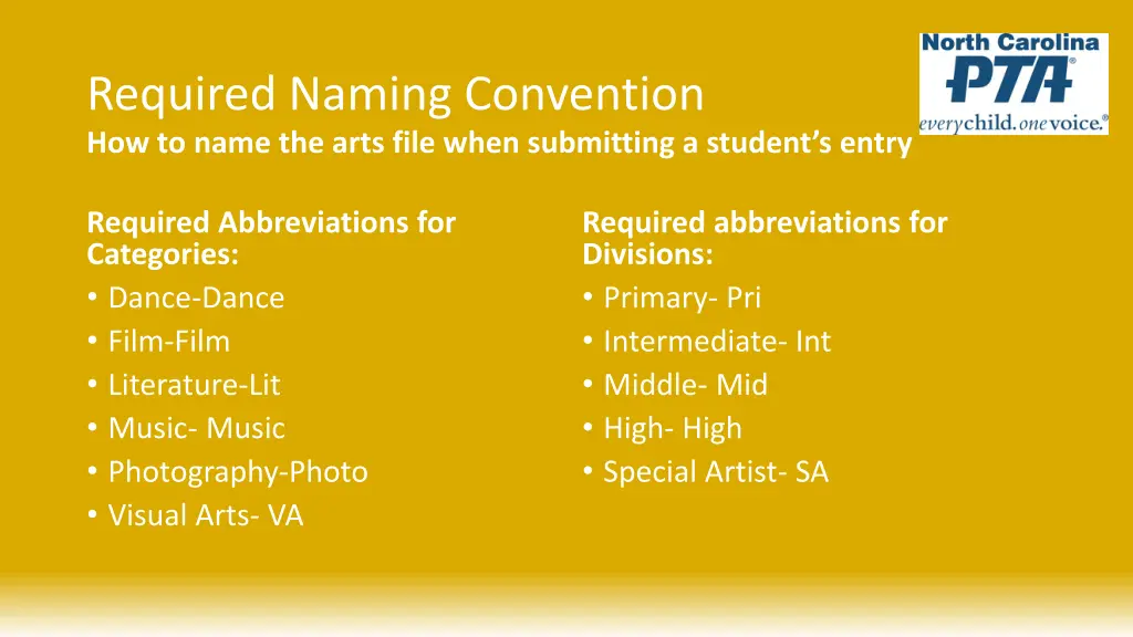 required naming convention how to name the arts