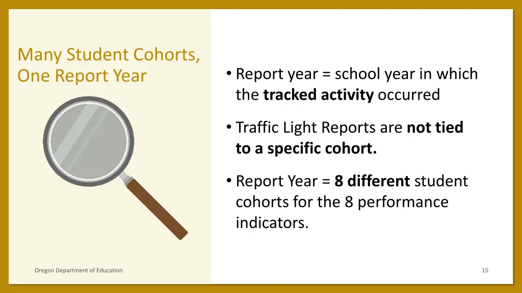 many student cohorts one report year