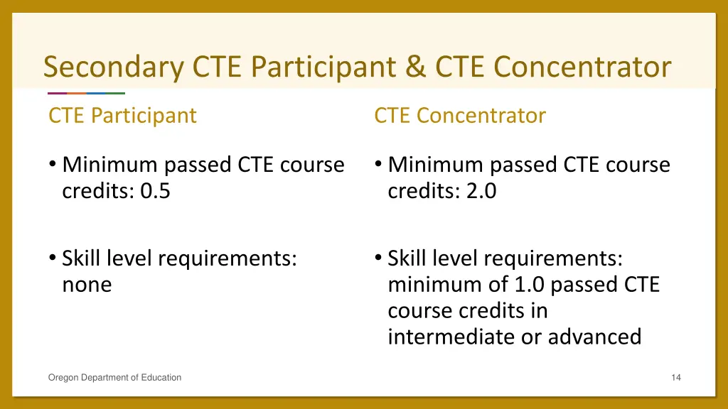 secondary cte participant cte concentrator