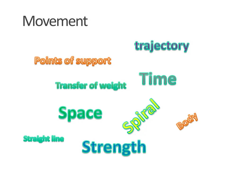 movement