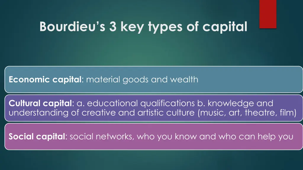 bourdieu s 3 key types of capital