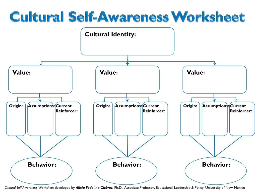 cultural identity