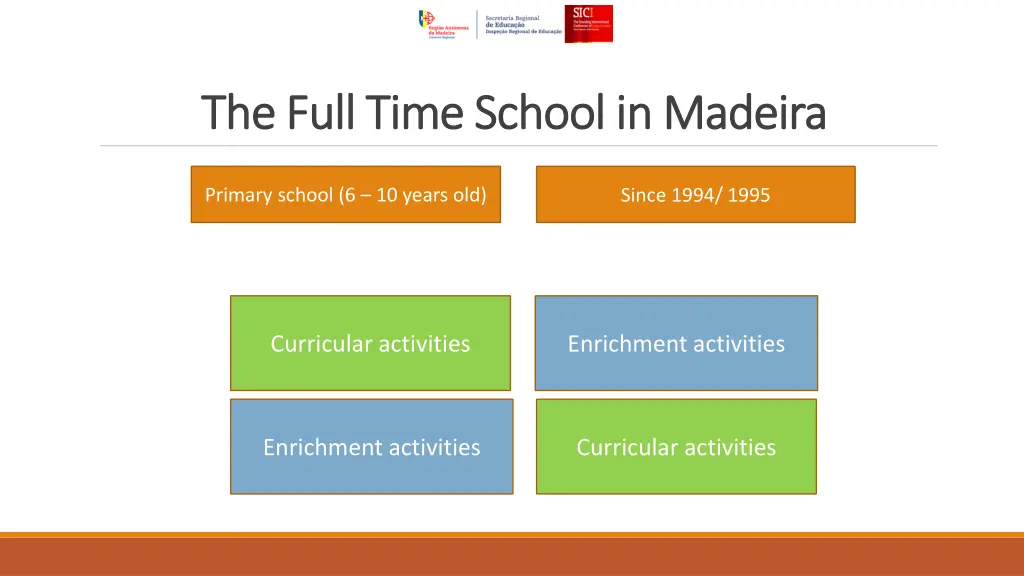 the full time school in madeira the full time 1