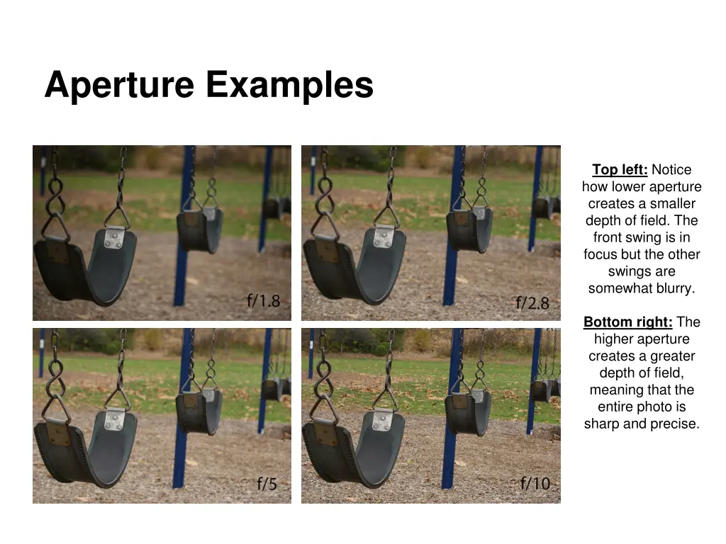 aperture examples