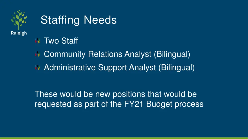 staffing needs