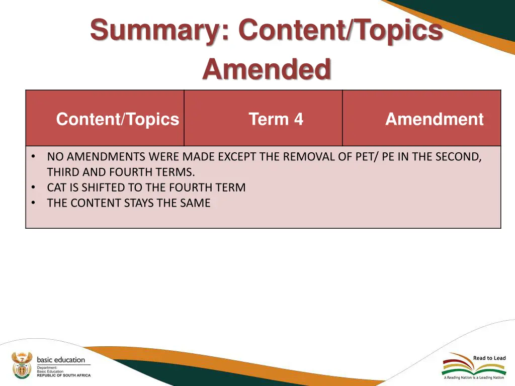 summary content topics amended