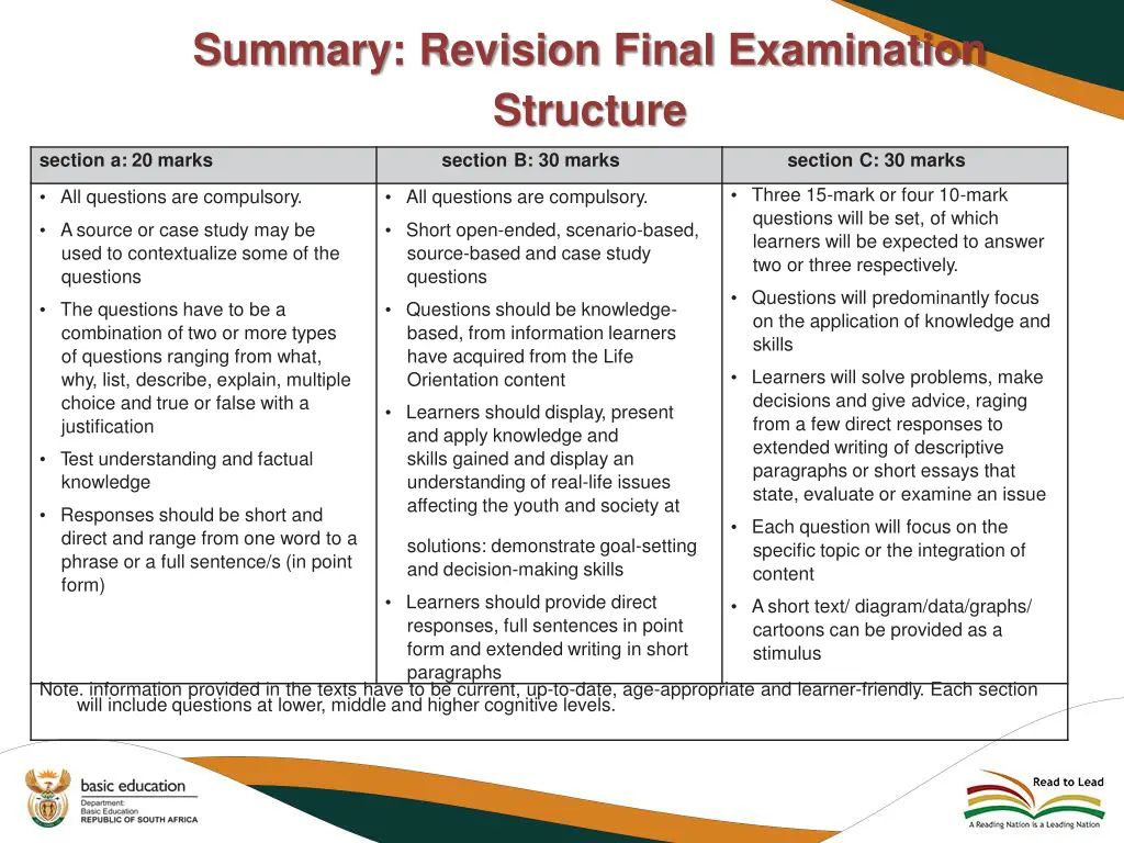 summary revision final examination structure