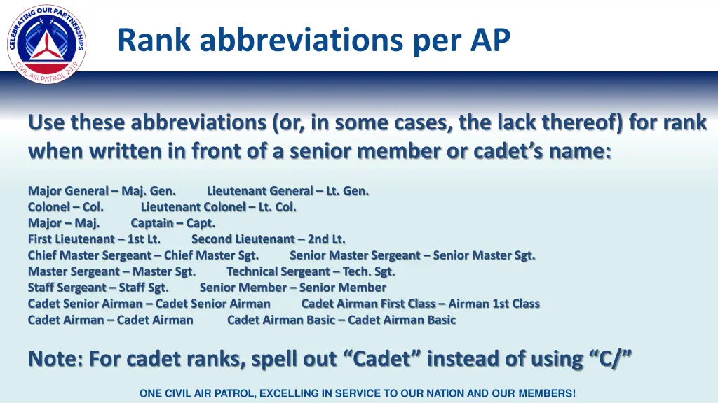 rank abbreviations per ap