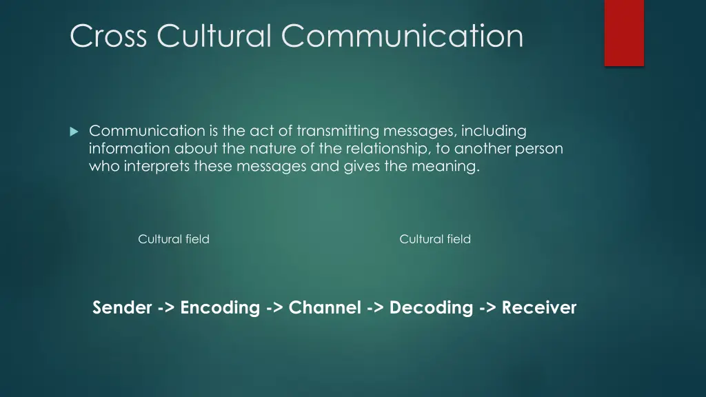 cross cultural communication