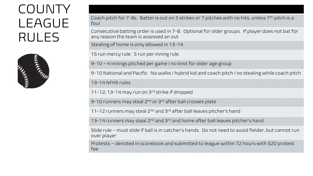 county league rules 1