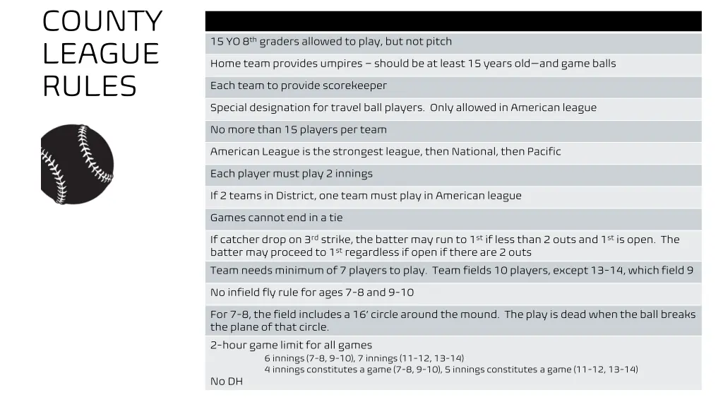 county league rules