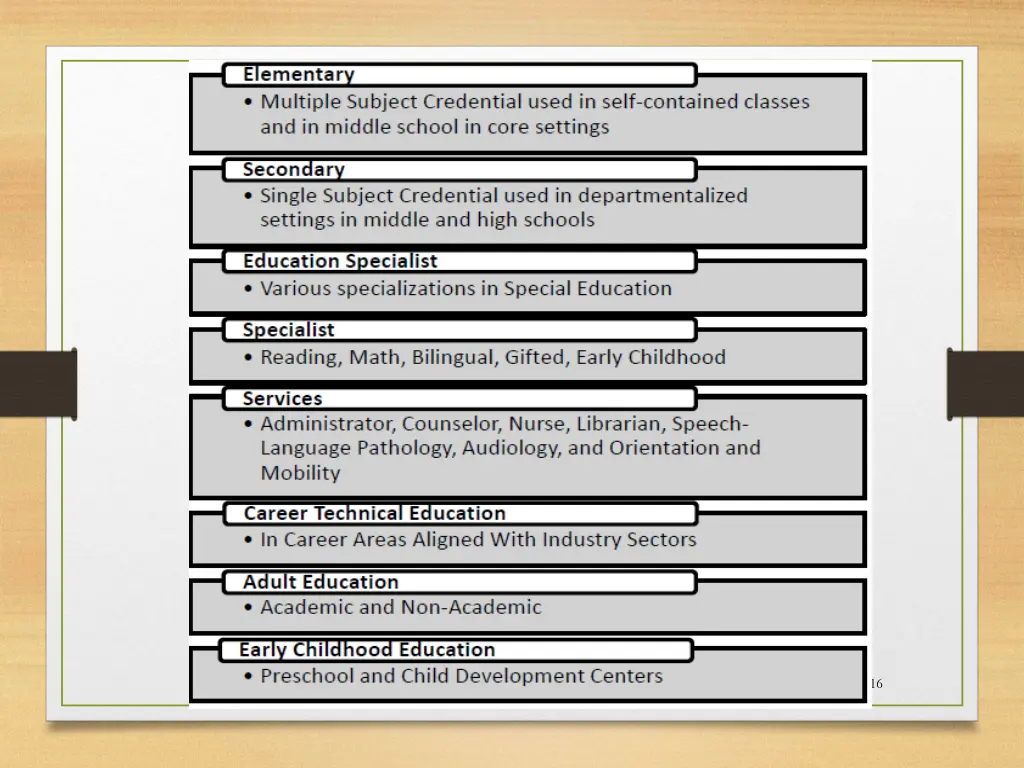 slide16