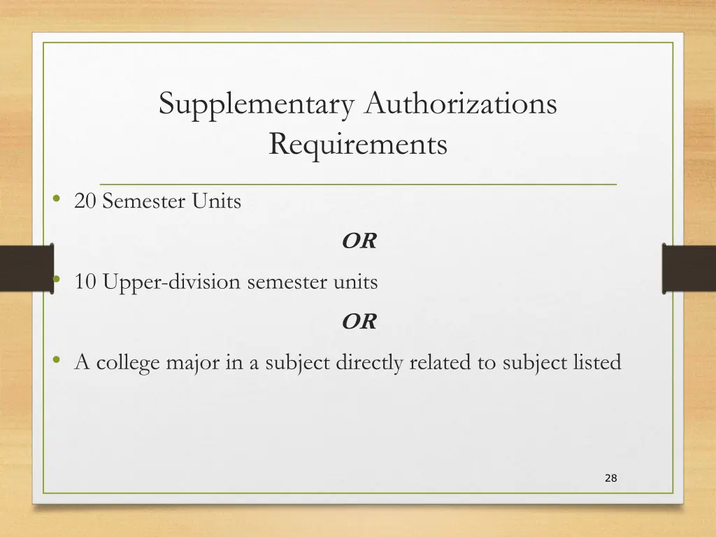 supplementary authorizations requirements