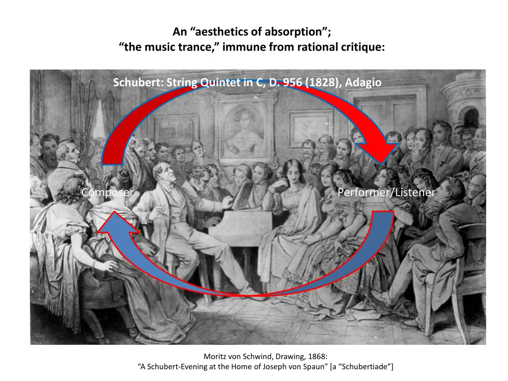 an aesthetics of absorption the music t rance 2