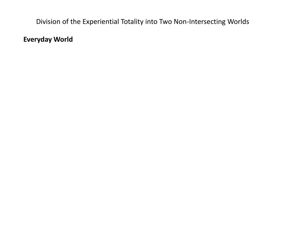 division of the experiential totality into 1