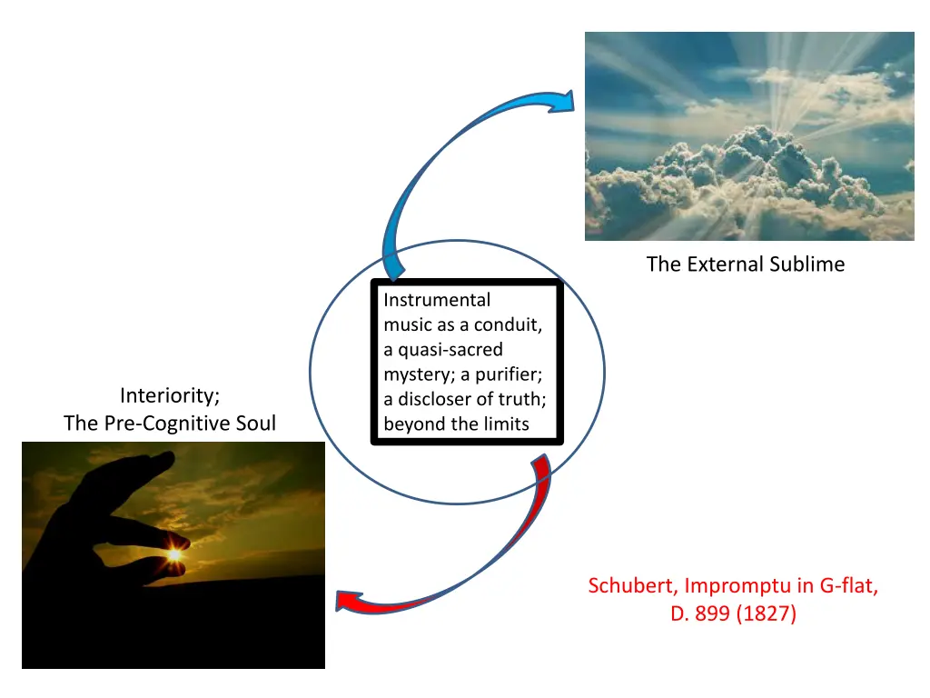 the external sublime 1