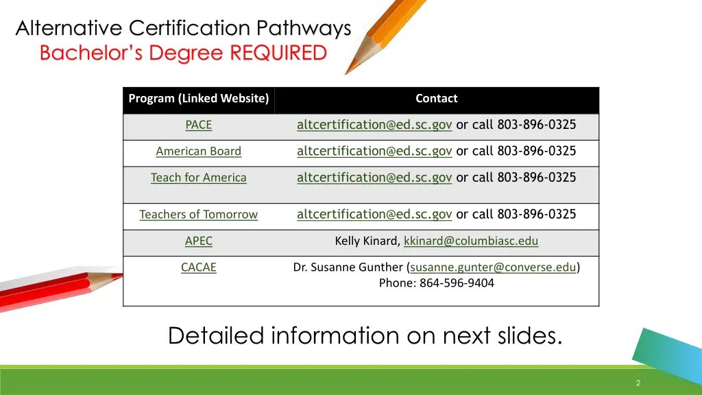 alternative certification pathways bachelor