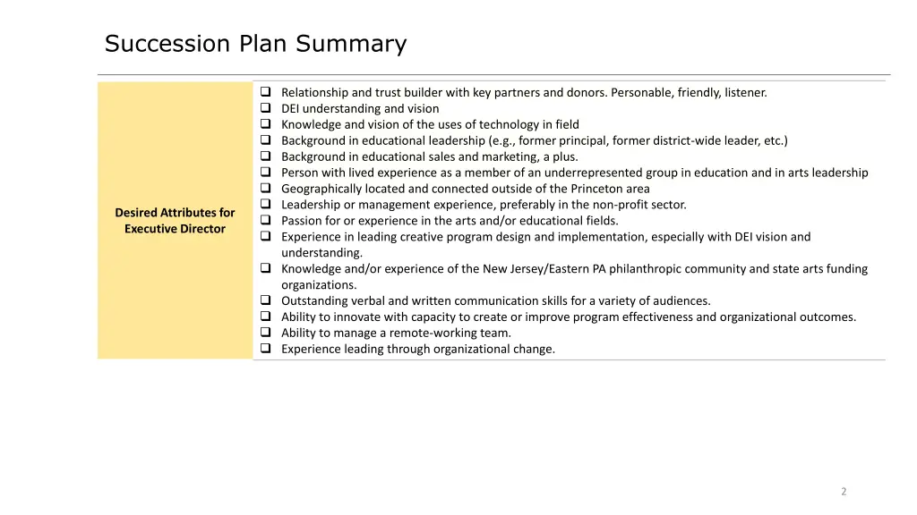 succession plan summary