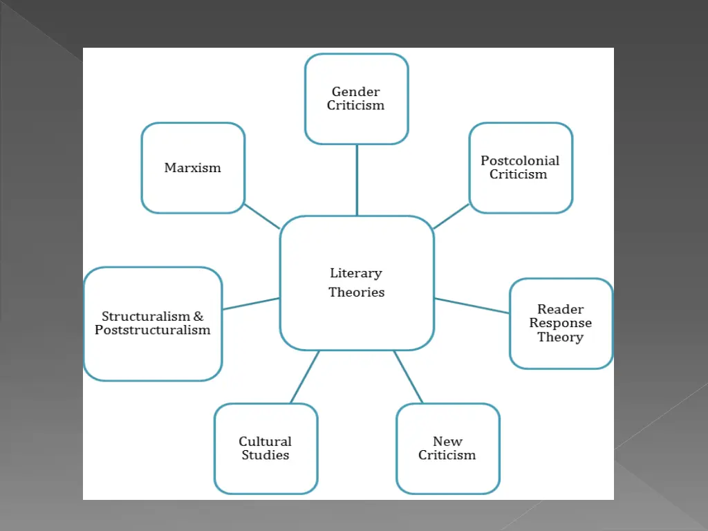 slide9