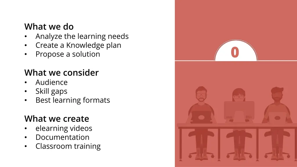what we do analyze the learning needs create