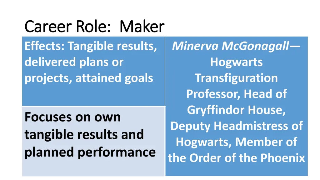 career role maker career role maker effects